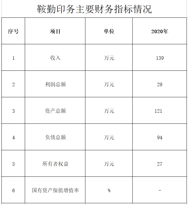 好彩客印务